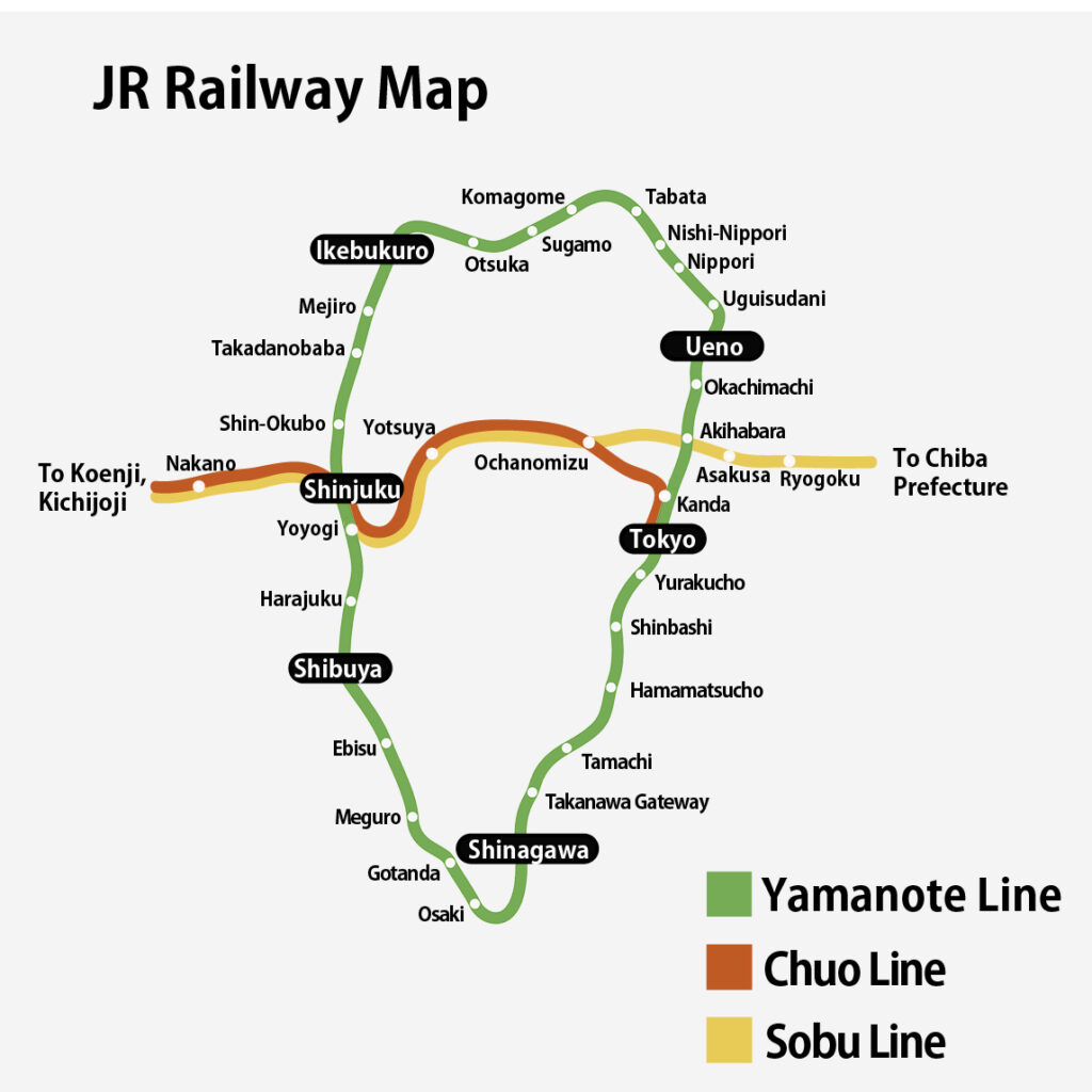 Enjoy Public Transportation and some funs in Tokyo